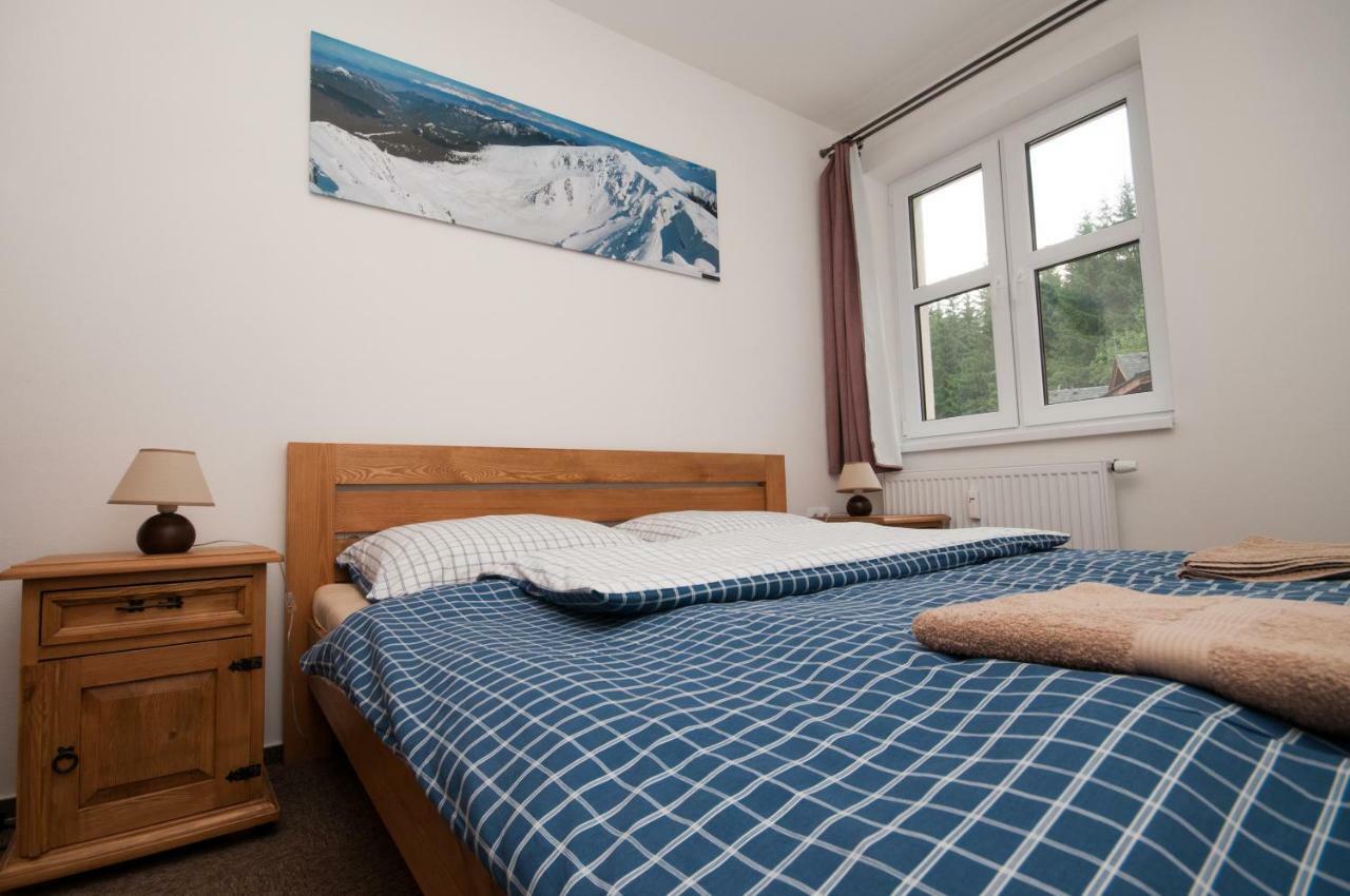 Apartmany Biela Put - Jasna Nr. 3 데마노브스카돌리나 외부 사진